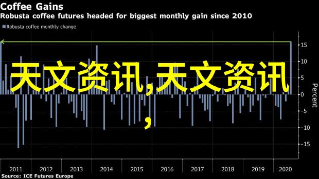 锦鲤技术活智能水生机器人开发