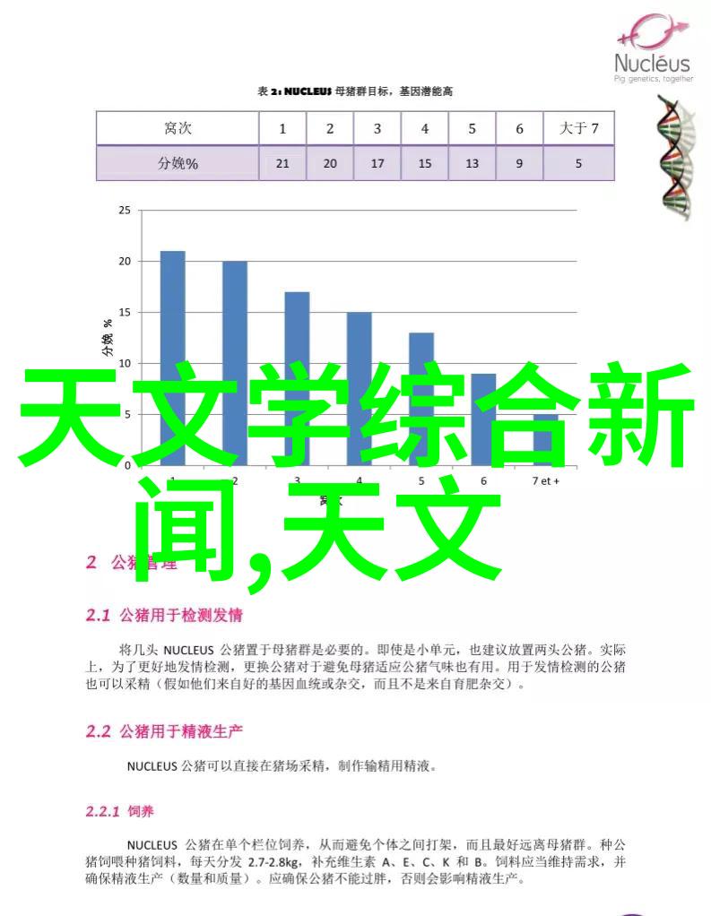 其他制剂设备-探讨现代制剂设备在制药行业的应用与发展