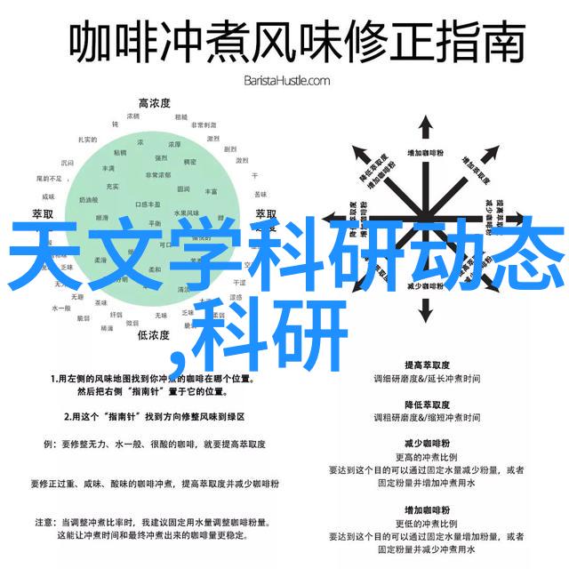 智能交通时代的启航新书引领未来交通革命