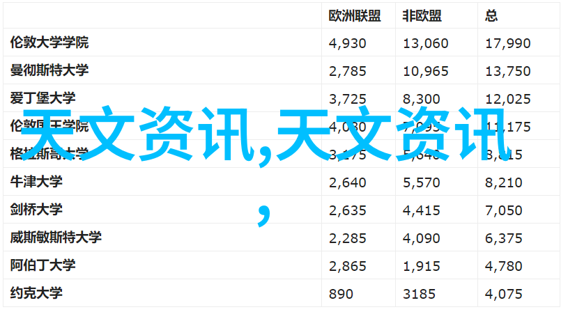 PCB专业打样厂家的选择与服务标准化