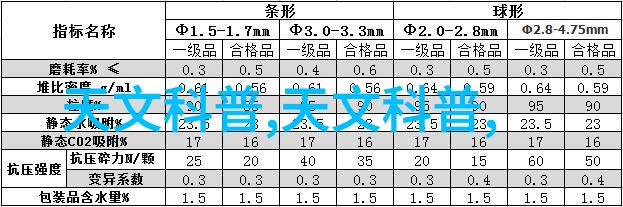 家庭水质评估指南揭秘清澈之源的秘密
