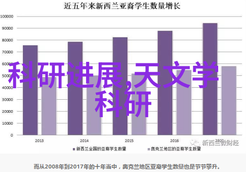 缓慢而有力的一下又一下视频-静态画面中的动感节拍探索缓慢视频艺术的魅力