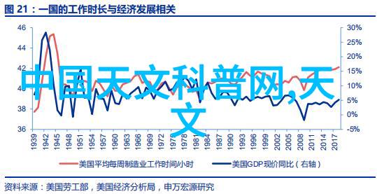 高压蒸汽灭菌锅确保医疗器械和食品安全的关键设备