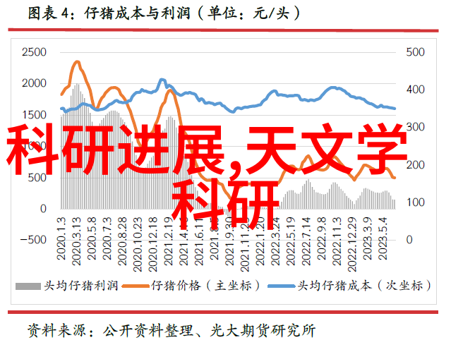 什么是精馏塔中的汽液接触器及其作用