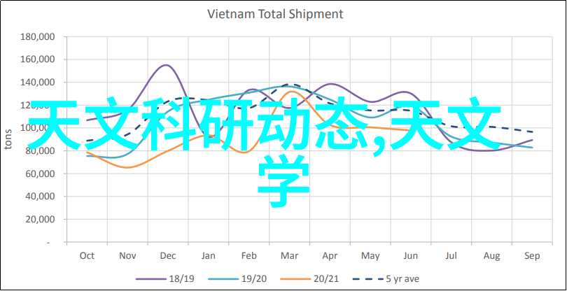 AGR管材简介理解建筑行业中的高性能钢丝绑扎管材