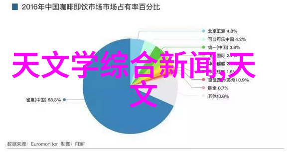 机器的守护者如何选择合适的贮存设备