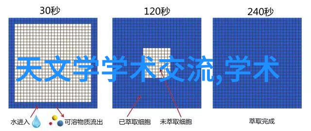 填料塔的奇妙世界揭秘这些建筑的历史与设计