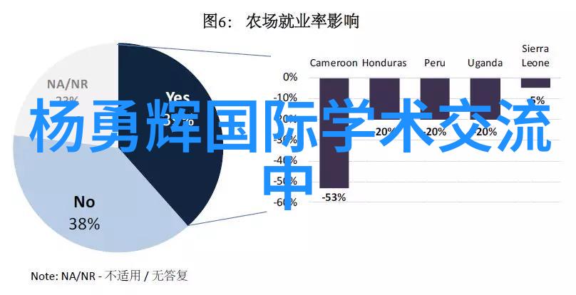 视频时代的冲击顶撞速度惊人社会规则如何应对