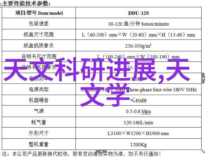 微量空间大师30平米之谜