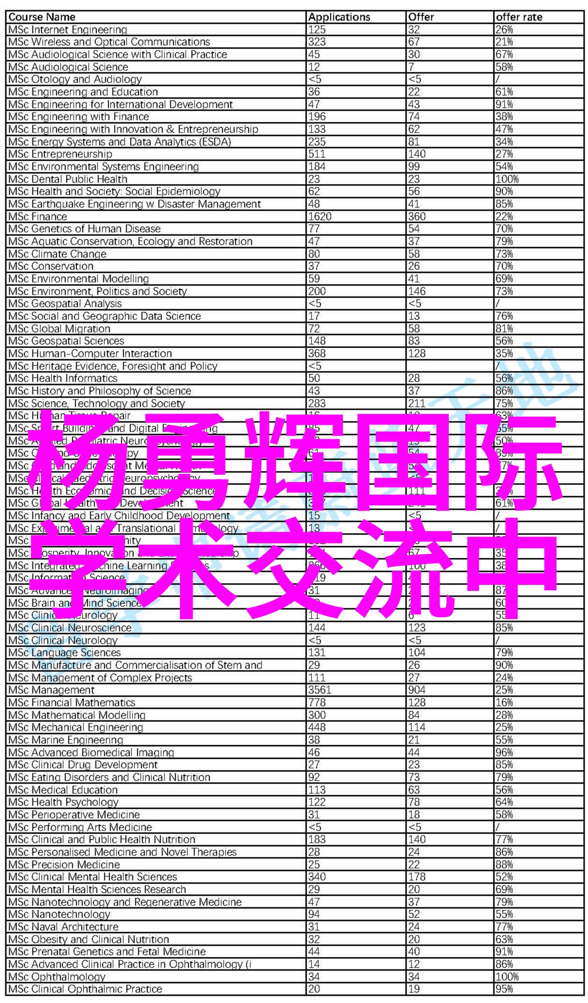 家用不锈钢货架我是怎么选对了一个省空间又实用的收纳神器