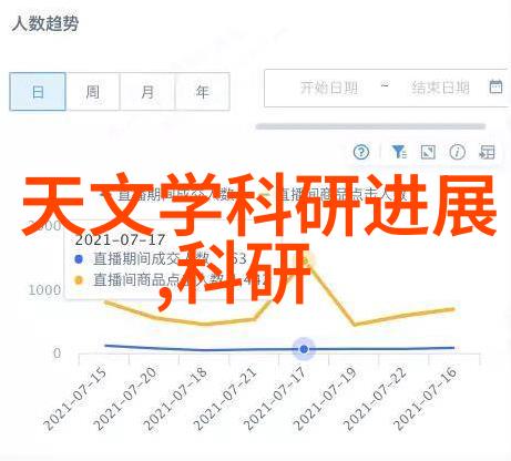 小型除尘除烟设备-清新空气生活品质小型除尘除烟设备的选择与应用