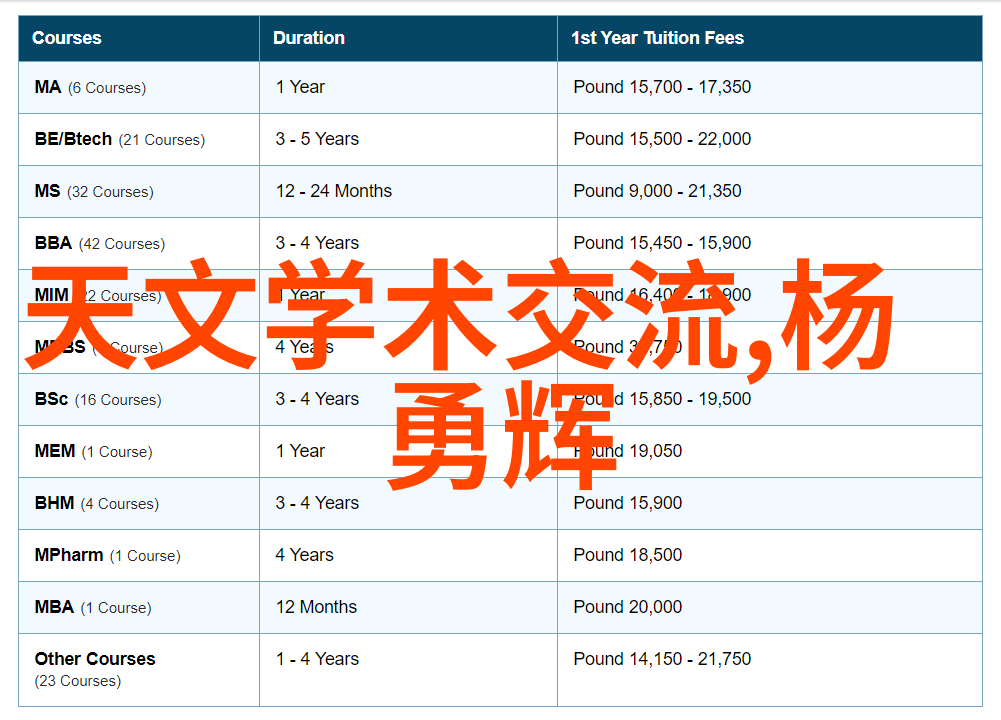 淑蓉再访古医寻找止痒的秘方