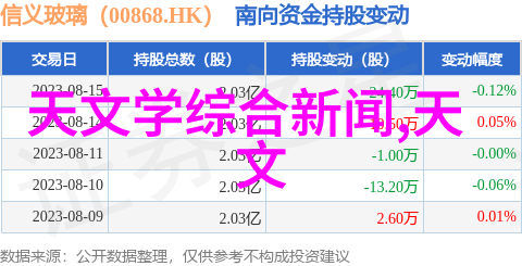 高效可靠的输送设备现代物流行业的关键引擎