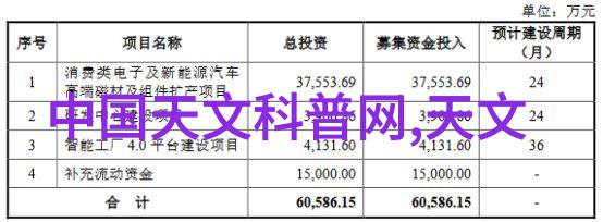 宗教装饰-和谐佛龛巧妙融合文化与美学的装修设计