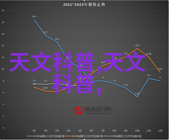 离心压缩机-高效能的气体增压技术