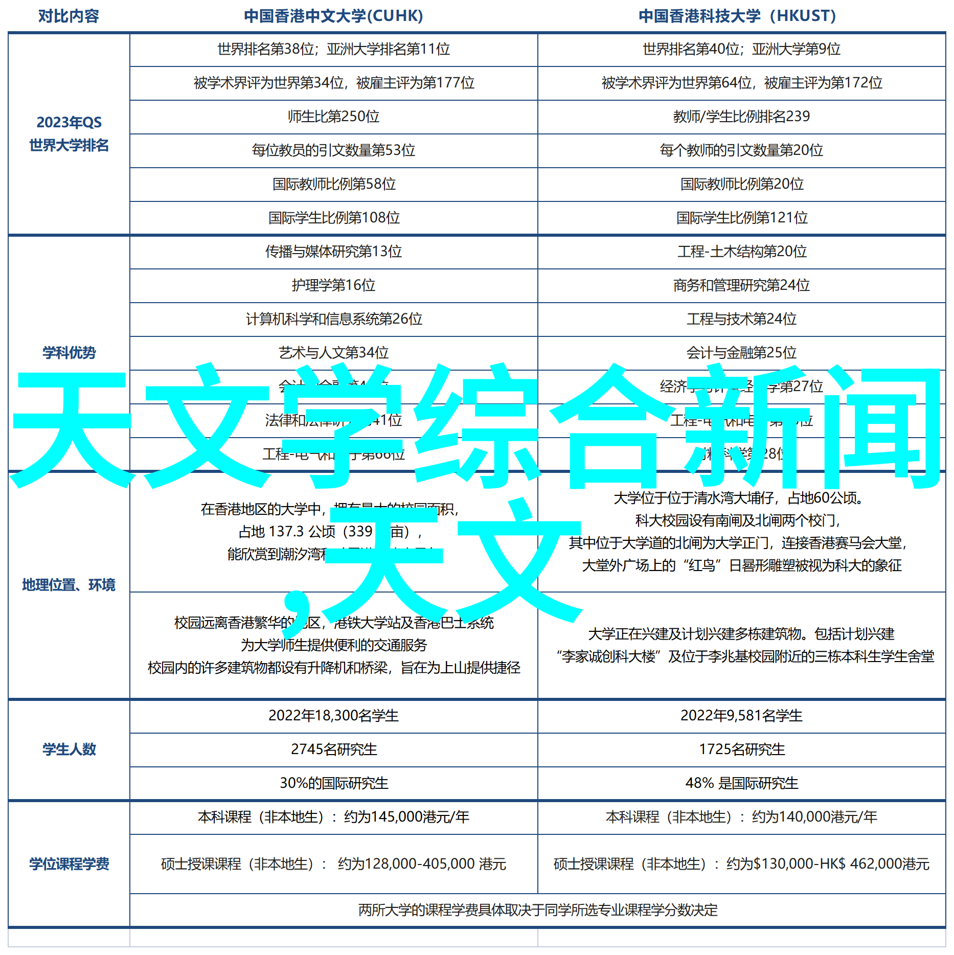 安全第一在使用实验室离心机时需注意的事项
