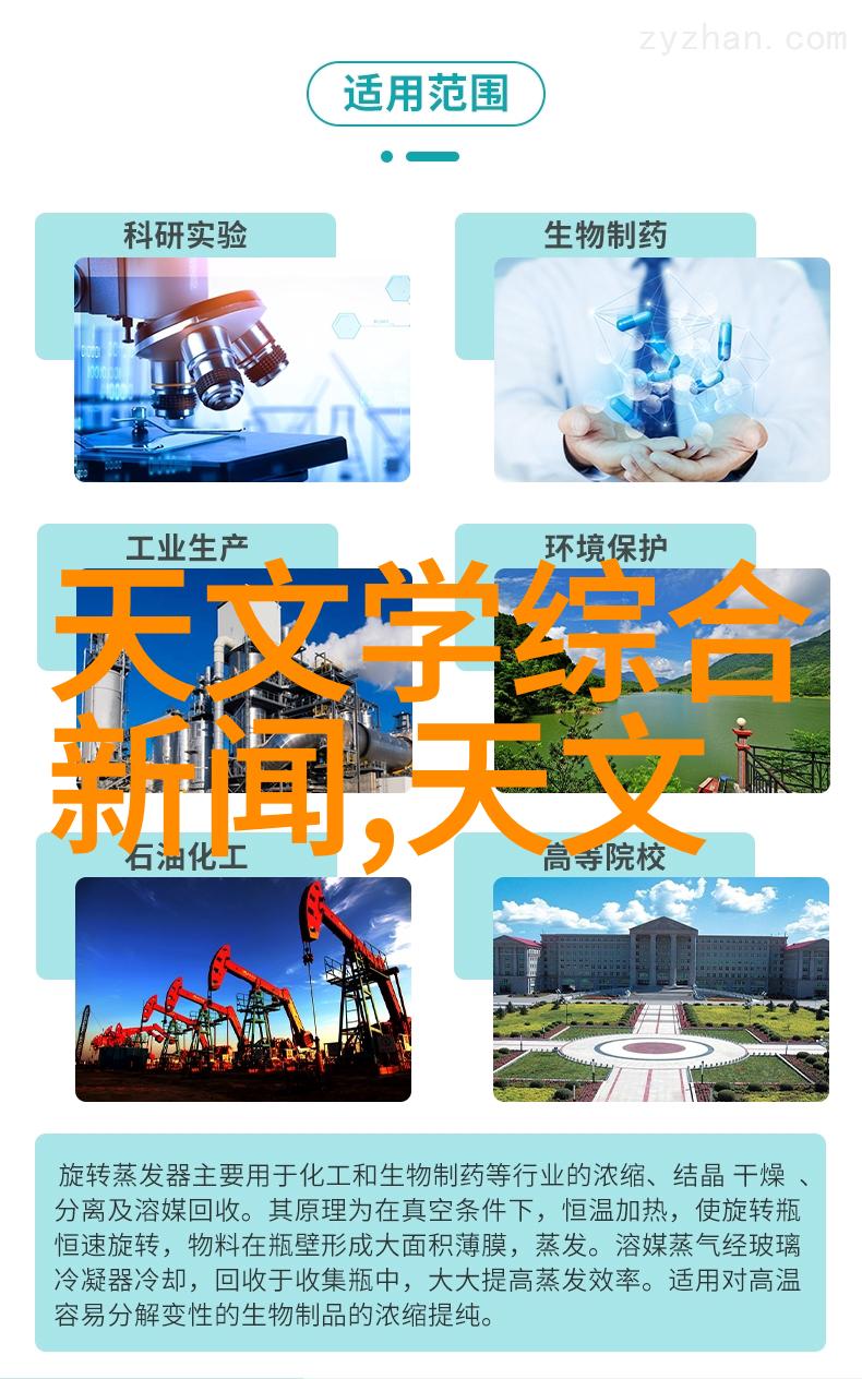 一周工作总结汇报我们究竟取得了哪些成果