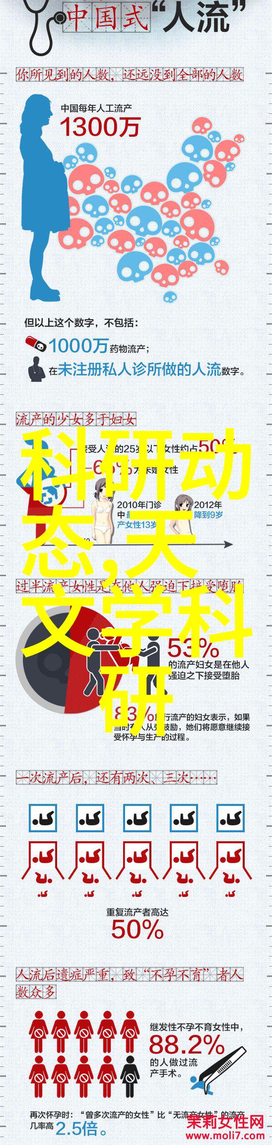 搪瓷反应釜的搅拌尺寸选择与操作效率的关系探究