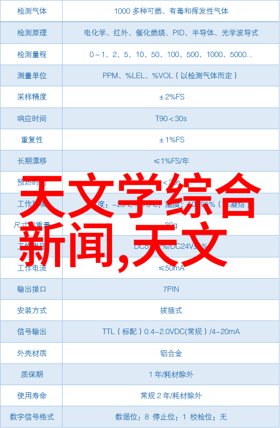 装乖by摇摇兔我是如何用摇摇兔的技巧让自己变得更可爱的