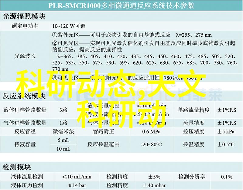 暖气换热器在建筑设计中的重要性有多大