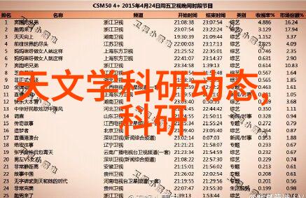 今朝装饰 - 时尚家居今朝装饰如何以现代风格点亮生活空间