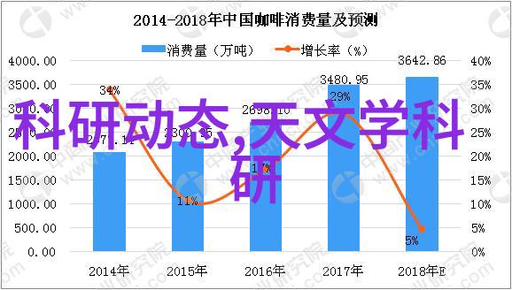 人工湿地火山岩填料的设计与施工技巧解析
