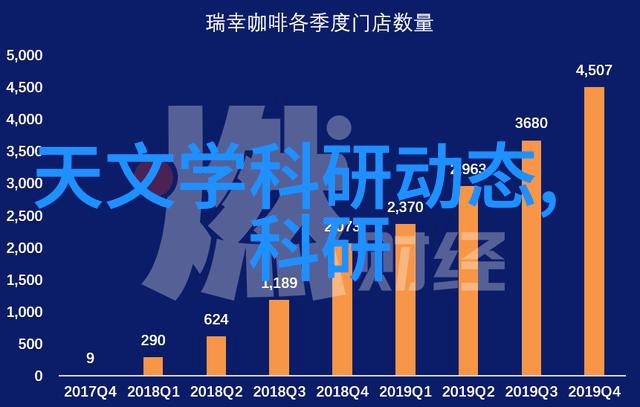 普通化工产品在工业生产中的作用是什么