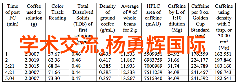 在选择家庭装饰品时我们应考虑哪些因素来决定是否需要送往家庭美化厨师烘焙工作室进行整形改造呢