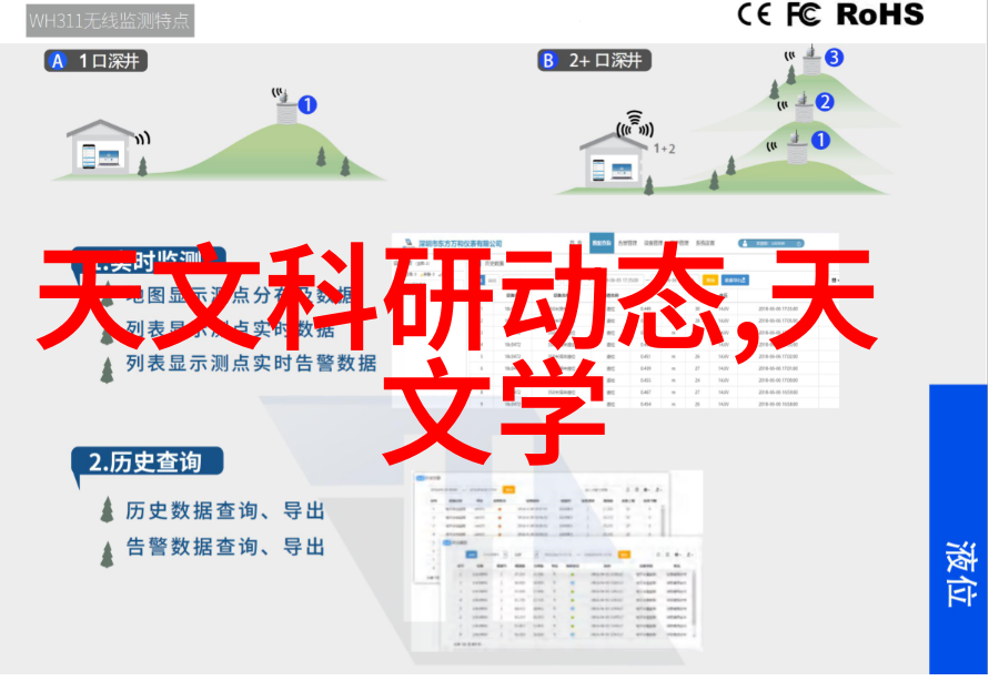 化工压力仪器-现代工业生产的关键设备