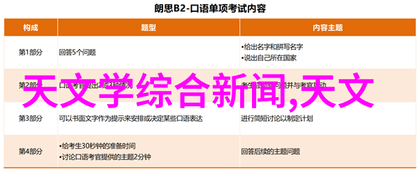 深度探究编写高效的读书报告技巧与策略