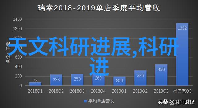连通式多层膜分离技术在连续式干燥中的应用