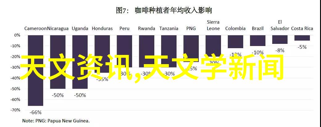 主题我是如何在DIY项目中巧妙运用振动电机的