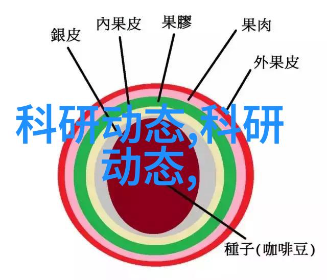 器械的演进从石器到电子设备