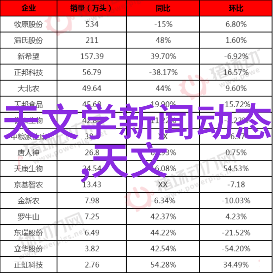 医用纯化水设备确保医疗洁净的关键技术与实践
