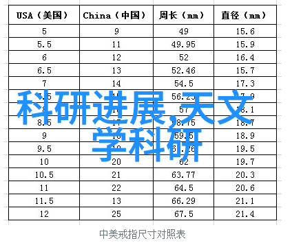 喷漆房设备安装过程中需要注意哪些安全措施