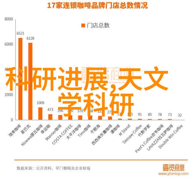 公司装修我是如何让办公室变身创意工厂的