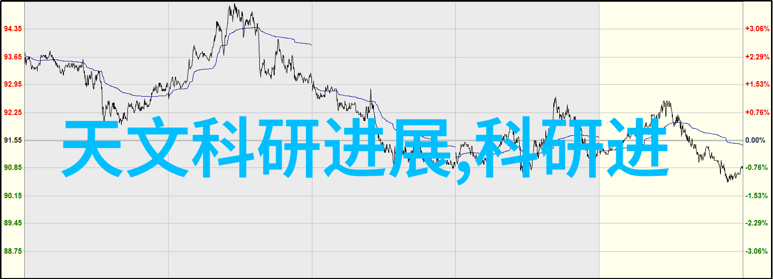 人格探索解锁心灵的秘密花园