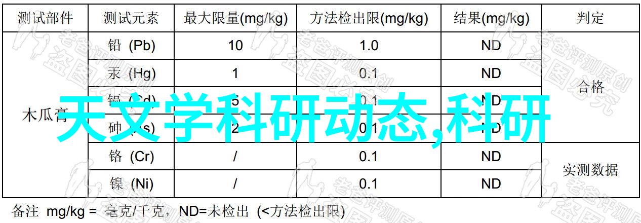 在废弃的旧设备中寻找新生回收工厂的奇迹如何诞生