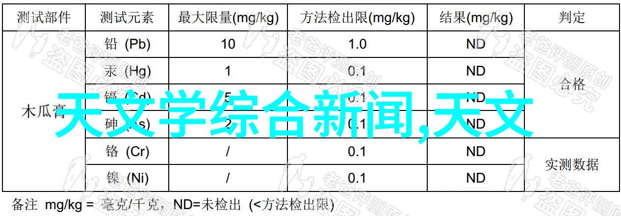 化学反应探索者化工分析仪器的神秘乐章