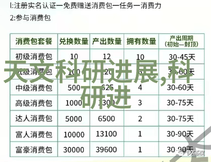 丝网波纹填料标准织梦细节的艺术品质
