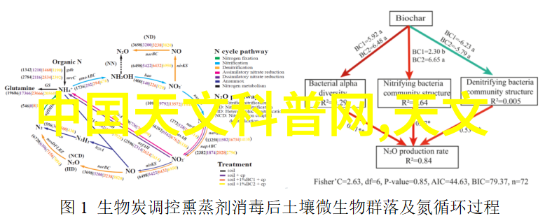 精细化工离心分离设备疑云中的纯净梦想