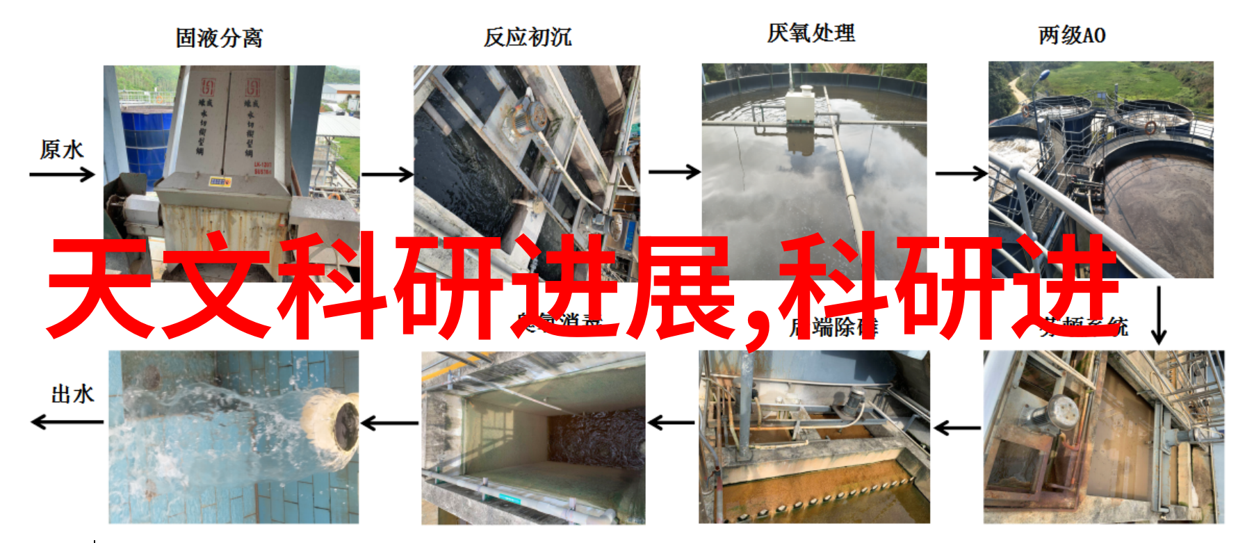 制药机械的关键作用与应用分析