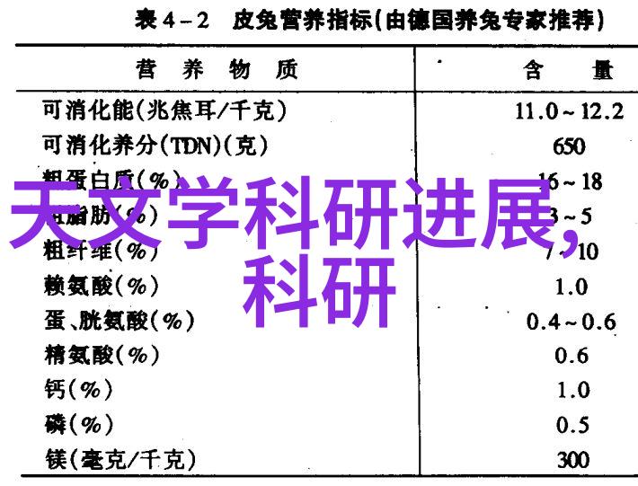 专家推荐三种药治疗新冠病毒我来告诉你最安全有效的选择