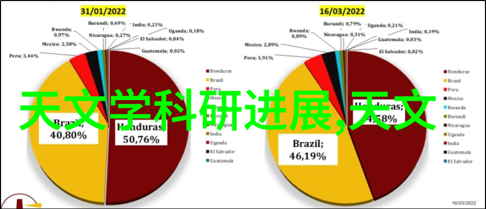 揭秘真实处破女系列从情感纠葛到心理成长的全过程探索