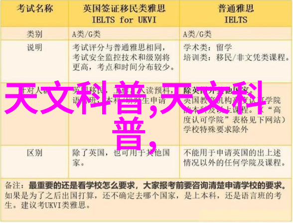 黄磷的危险与应用揭秘这位化学元素的双面性