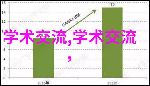 镀锌钢管一吨价格最新行情分析