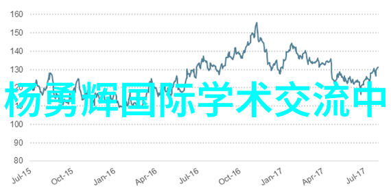 长期使用316不锈钢危害我的健康在哪