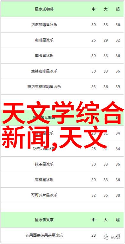芯片的历史可以追溯到哪位科学家