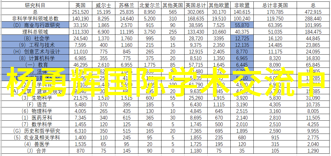 佛山科学技术学院的智慧触动未来七年前就热销的海信三筒洗衣机网友许愿体验它的先进科技