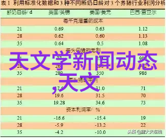 聚氨酯保温管件PVC管材型号及口径一看就懂
